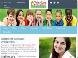 Sites similar to twinoaksortho.com