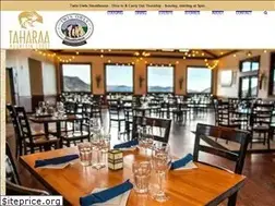Sites similar to twinowls.net