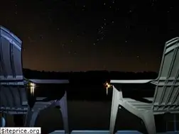 Sites similar to twinpineschalet.com