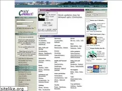 Sites similar to twinriversfcu.net