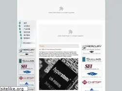 Sites similar to twinstar-tech.com