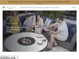 Sites similar to twinstarhome.com