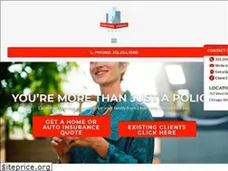 Sites similar to twinsurance.com
