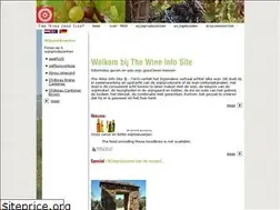 Sites similar to twis.info
