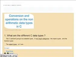 Sites similar to twiserandom.com