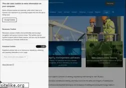 Sites similar to twisoftware.com