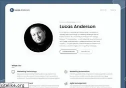 Sites similar to twistedkoncepts.com