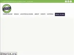 Sites similar to twistednoodlecafe.com