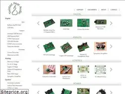 Sites similar to twistedpearaudio.com