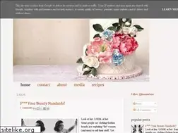 Sites similar to twistingthetail.blogspot.com
