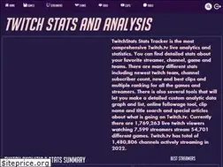 Sites similar to twitchstats.net