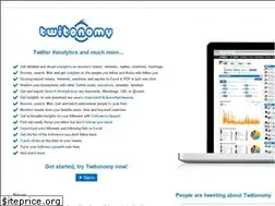 Sites similar to twitonomy.com