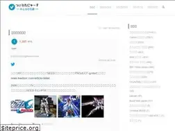 Sites similar to twitrenews.com
