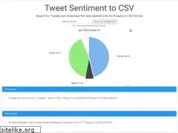 Sites similar to twitter-sentiment-csv.herokuapp.com