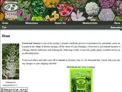 Sites similar to twixwood.com