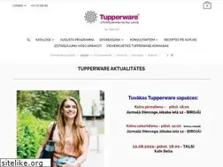 Sites similar to twjurmala.lv