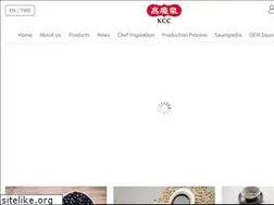 Sites similar to twkcc.com.tw