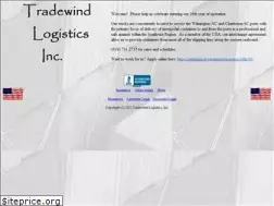 Sites similar to twli.net