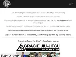 Sites similar to twmatn.com