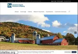 Sites similar to twmic.com