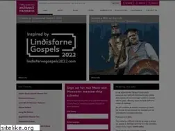 Sites similar to twmuseums.org.uk