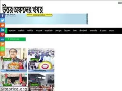 Sites similar to twnewsbd.com