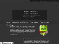 Sites similar to twnklchain.com