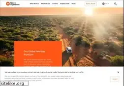 Sites similar to two10degrees.com