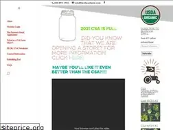 Sites similar to twobearfarm.com