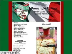 Sites similar to twobrotherspizza.net
