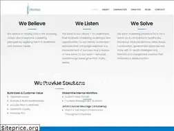 Sites similar to twochicago.com