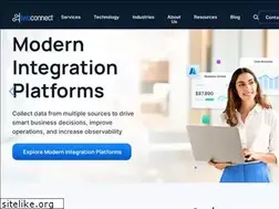 Sites similar to twoconnect.com