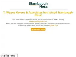 Sites similar to twocpa.com