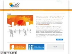 Sites similar to twodotsproductions.com