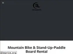 Sites similar to twoelements.co.uk