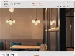 Sites similar to twogrey.co.nz