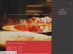 Sites similar to twoguyspizza.net