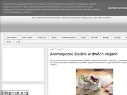 Sites similar to twojenalewki.blogspot.com