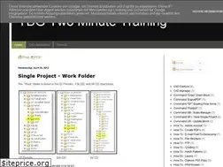 Sites similar to twominutetbg.blogspot.com