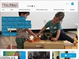 Sites similar to twopillarsconsulting.com