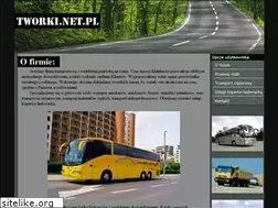 Sites similar to tworki.net.pl