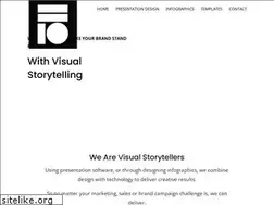 Sites similar to twotensolutions.com