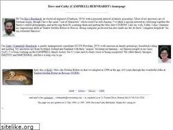 Sites similar to twotonedog.com