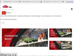 Sites similar to twowests.co.uk