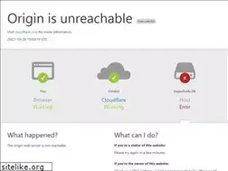 Sites similar to twpsch.edu.hk