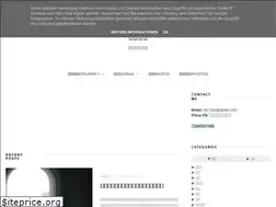 Sites similar to twrolla.blogspot.com