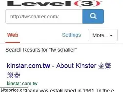 Sites similar to twschaller.com