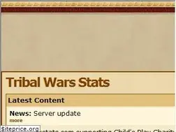 Sites similar to twstats.com