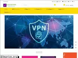 Sites similar to twsycz.com