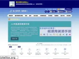 Sites similar to twtpo.org.tw